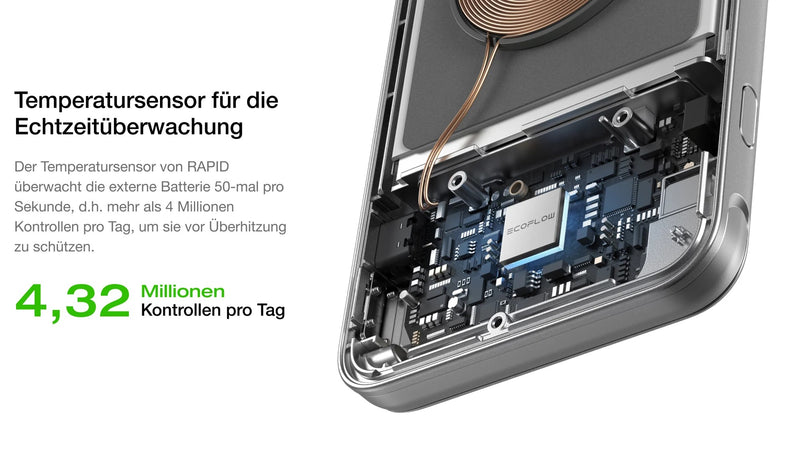 Laden Sie das Bild in Galerie - Viewer, EcoFlow RAPID magnetische Powerbank 10000 mAh schwarz (Qi2 MagSafe)