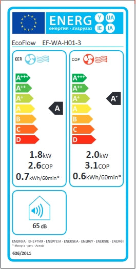 Laden Sie das Bild in Galerie - Viewer, EcoFlow WAVE 3 tragbare Klimaanlage Set mit Akku | Kühlen und Heizen