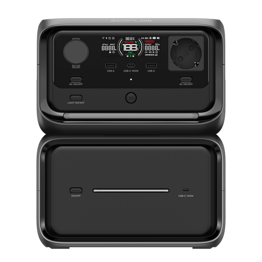 EcoFlow RIVER 3 Plus Max Powerstation 858 Wh EU-Version | USV (10ms)