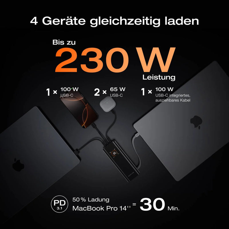 Laden Sie das Bild in Galerie - Viewer, EcoFlow RAPID Pro Powerbank 20'000 mAh grau | 120 W laden, bis zu 230 W entladen | + ausziehbares 100 W USB-C Kabel
