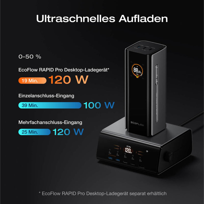 Laden Sie das Bild in Galerie - Viewer, EcoFlow RAPID Pro Powerbank 20'000 mAh grau | 120 W laden, bis zu 230 W entladen | + ausziehbares 100 W USB-C Kabel
