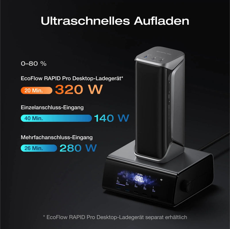 Laden Sie das Bild in Galerie - Viewer, EcoFlow RAPID Pro X Powerbank 27'650 mAh | 320 W laden, bis zu 300 W entladen | USB-C
