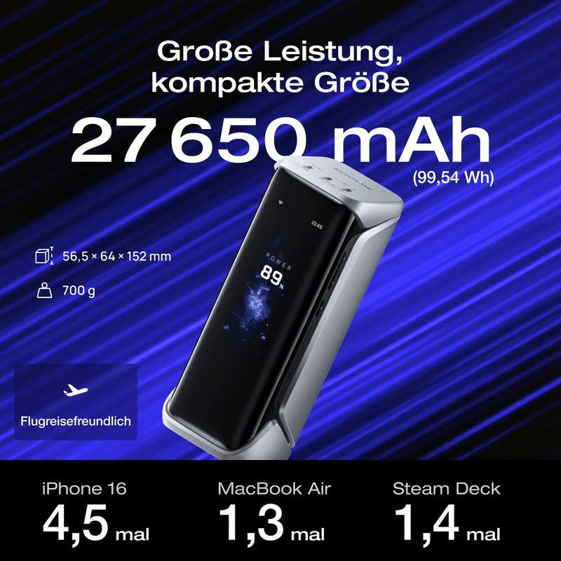 Laden Sie das Bild in Galerie - Viewer, EcoFlow RAPID Pro X Powerbank 27'650 mAh | 320 W laden, bis zu 300 W entladen | USB-C

