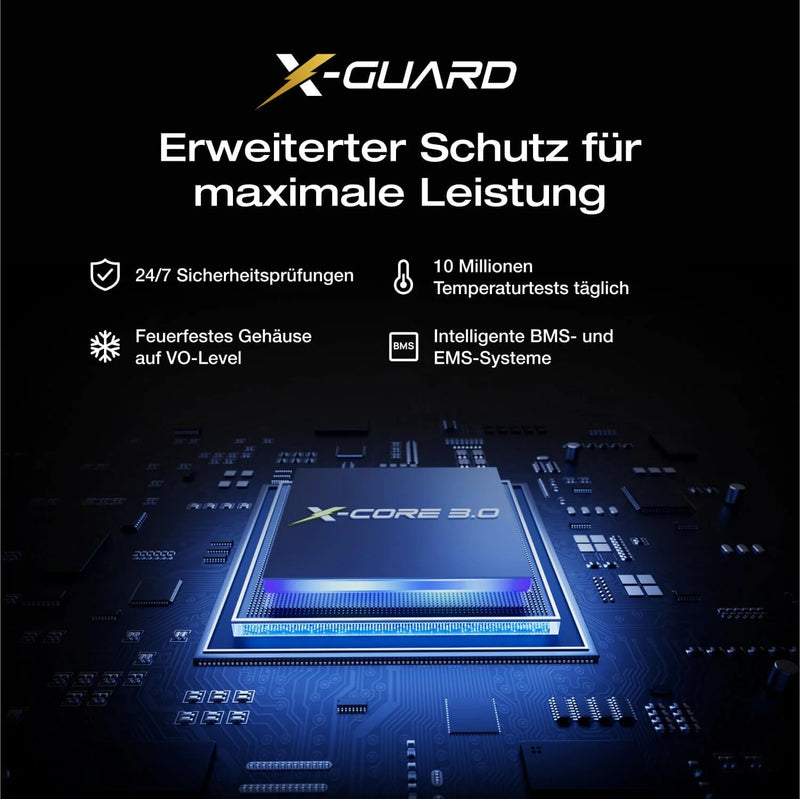 Laden Sie das Bild in Galerie - Viewer, EcoFlow RAPID Pro X Powerbank 27'650 mAh | 320 W laden, bis zu 300 W entladen | USB-C
