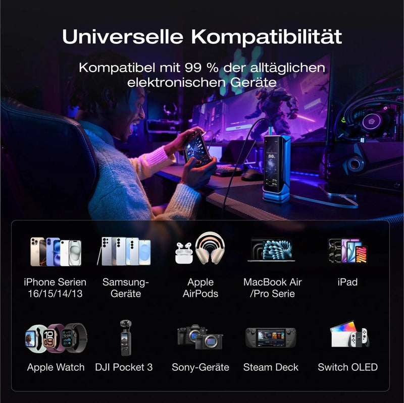 Laden Sie das Bild in Galerie - Viewer, EcoFlow RAPID Pro X Powerbank 27'650 mAh | 320 W laden, bis zu 300 W entladen | USB-C
