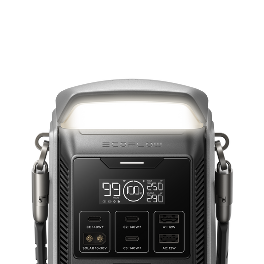 EcoFlow TRAIL Plus 300 DC Tragbare Powerstation (288 Wh)