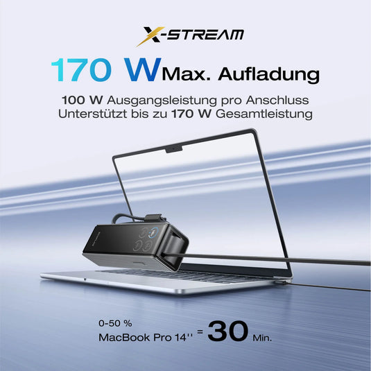 EcoFlow RAPID Powerbank 25'000 mAh schwarz | 140 W laden, bis zu 170 W entladen | + ausziehbares 100 W USB-C Kabel