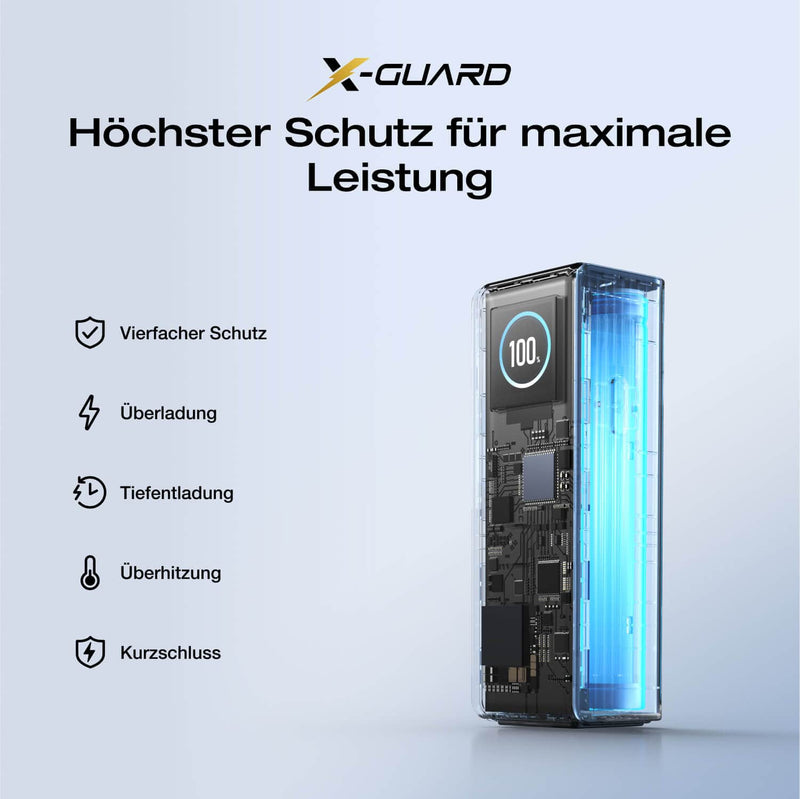 Laden Sie das Bild in Galerie - Viewer, EcoFlow RAPID Powerbank 25'000 mAh schwarz | 140 W laden, bis zu 170 W entladen | + ausziehbares 100 W USB-C Kabel
