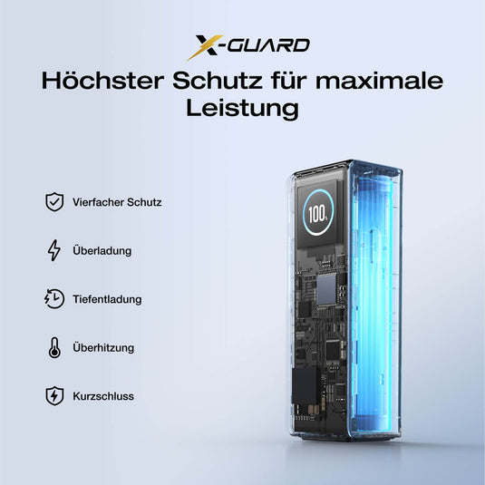 EcoFlow RAPID Powerbank 25'000 mAh schwarz | 140 W laden, bis zu 170 W entladen | + ausziehbares 100 W USB-C Kabel