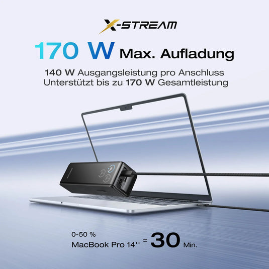 EcoFlow RAPID Powerbank 25'000 mAh schwarz | 140 W laden, bis zu 170 W entladen | USB-C und USB-A