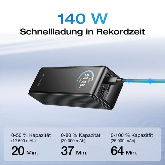 EcoFlow RAPID Powerbank 25'000 mAh schwarz | 140 W laden, bis zu 170 W entladen | USB-C und USB-A