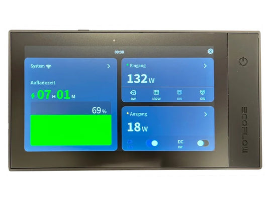 EcoFlow Power Kits Independence Kit CH-Version