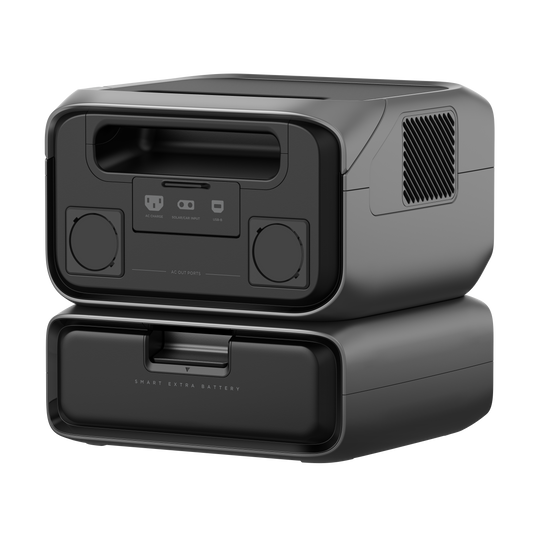 EcoFlow RIVER 3 Max Powerstation 572 Wh EU-Version | USV (10ms)